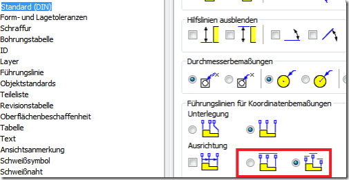 Bedeutung SeriГ¶s Bedeutung SeriГ¶s
